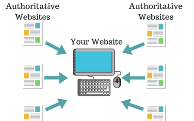 Unlocking SEO Success: The Ultimate Guide to Getting Backlinks for Your Business