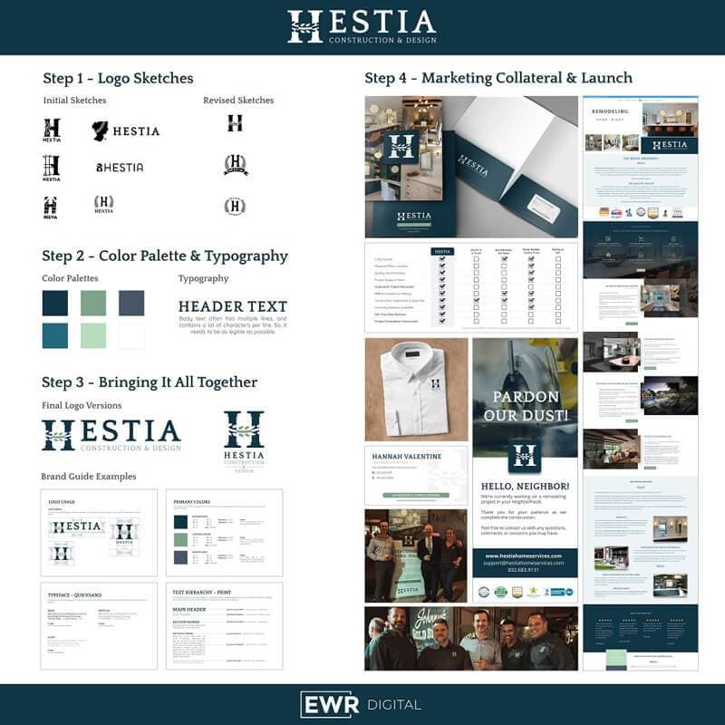 Corporate Identity Case Study: Rebranding of Home Services