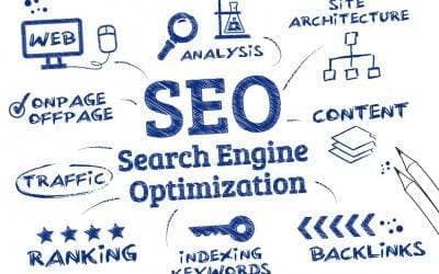 Top 10 Blogs to Stay Updated on SEO Trends