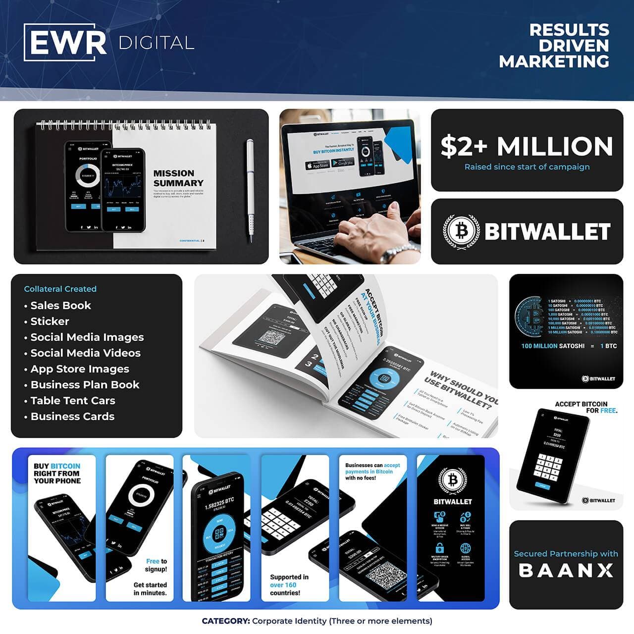 EWR Client: Graphic Design and Branding Case Study