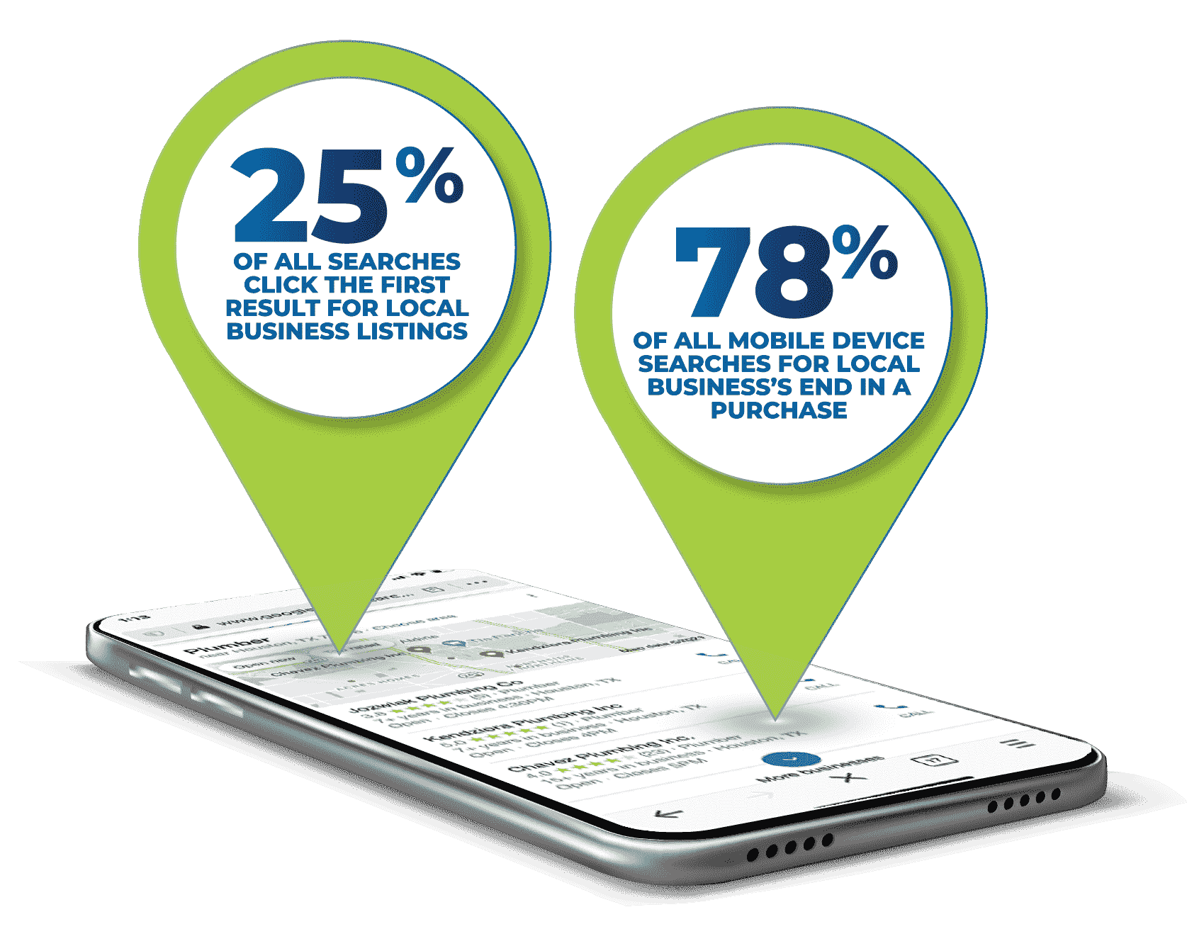 local seo data