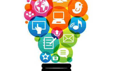 Which Content Distribution Strategy Is Right For You?