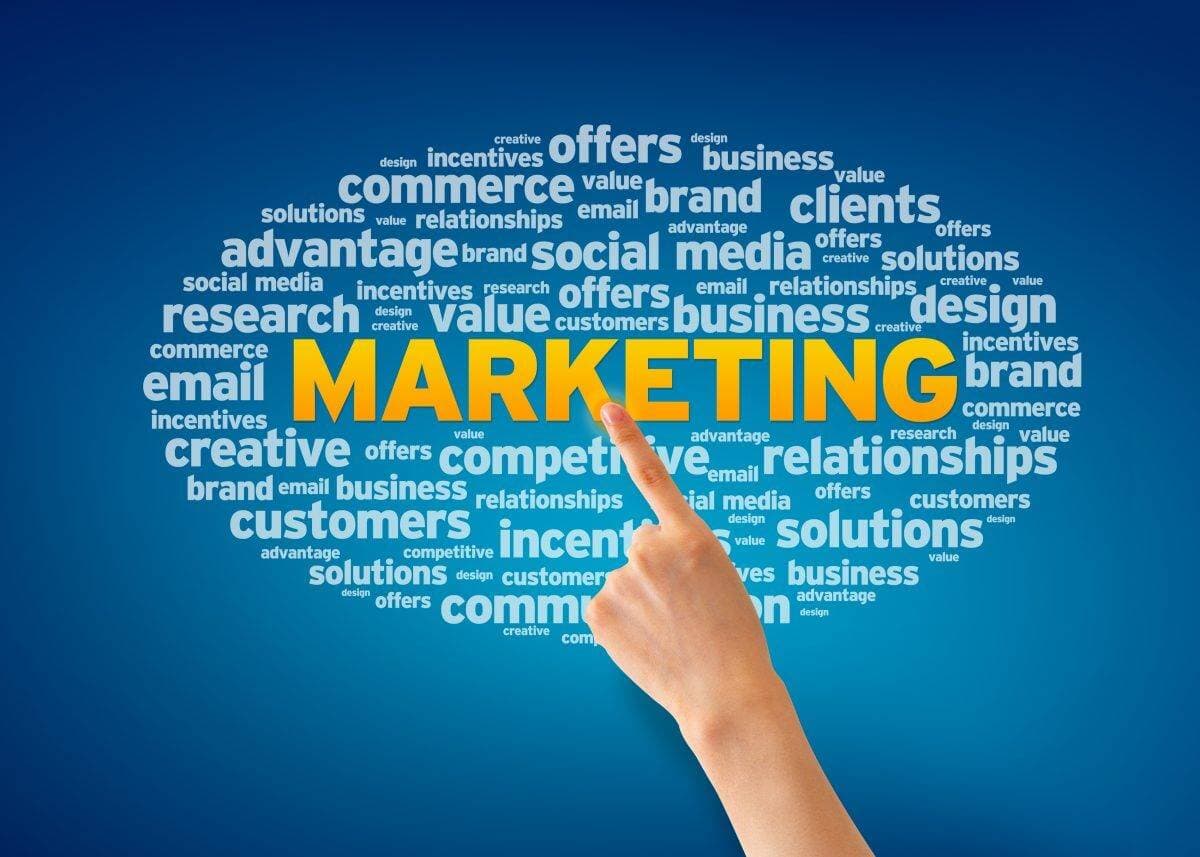 Marketing word cloud