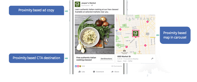 Facebook Ad