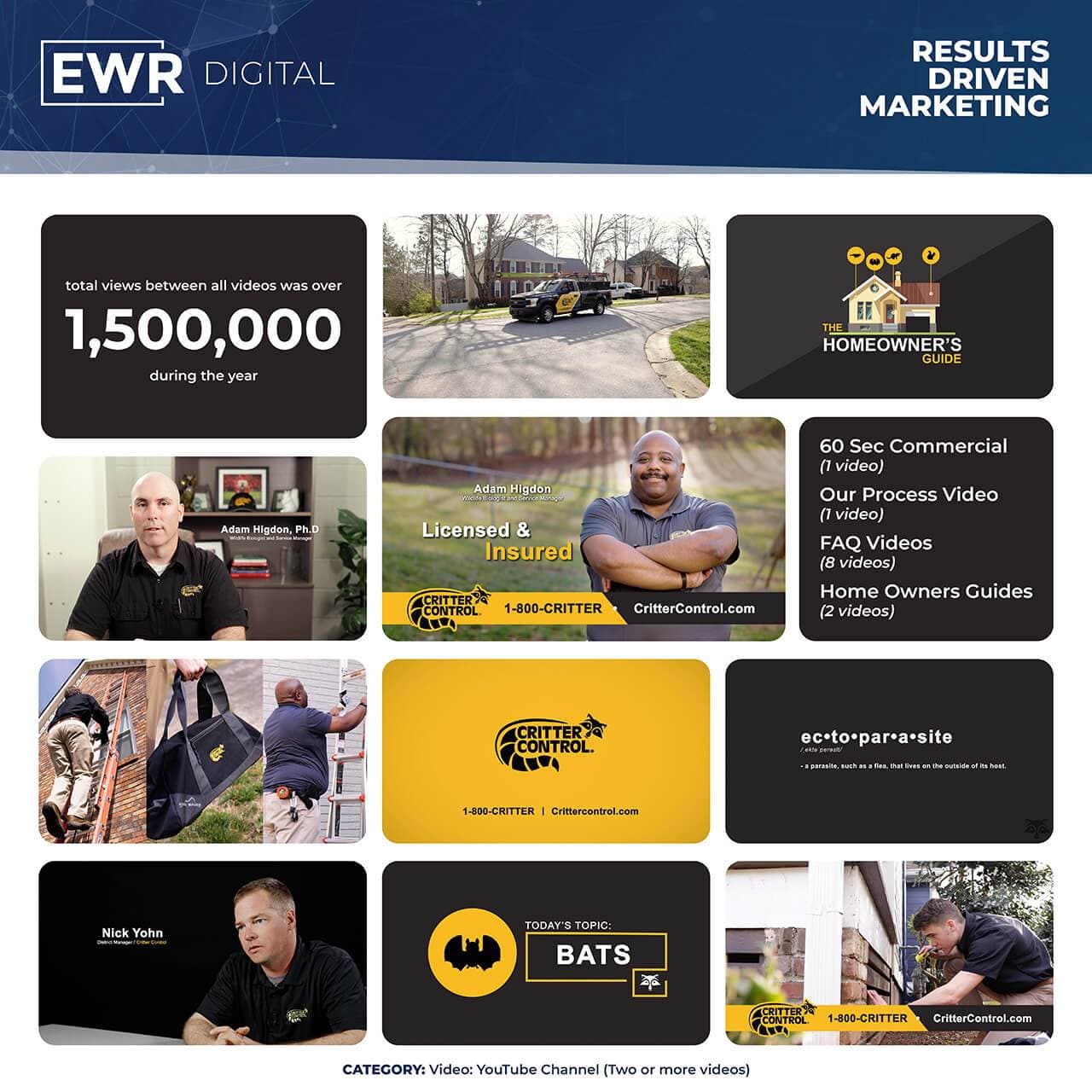 EWR Client: Pest Control Company Case Study