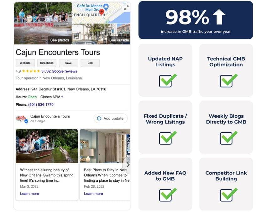 Local SEO Case Study