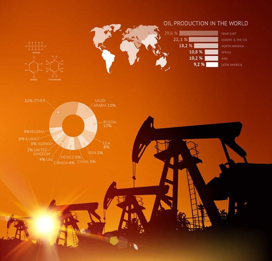 oil and gas marketing - oil rigs with graphic overlay