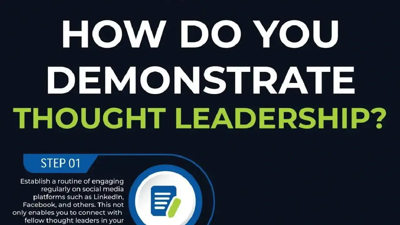 Elevating Your Brand with Thought Leadership: 5 Strategies for Success