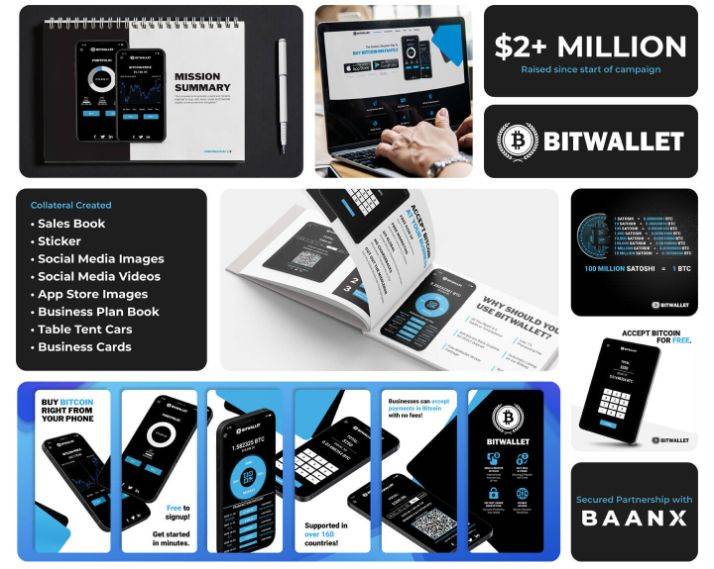 Case Study-Corporate Identity