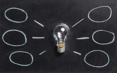How To Navigate The Rebranding Process: A Complete Step-by-step Checklist