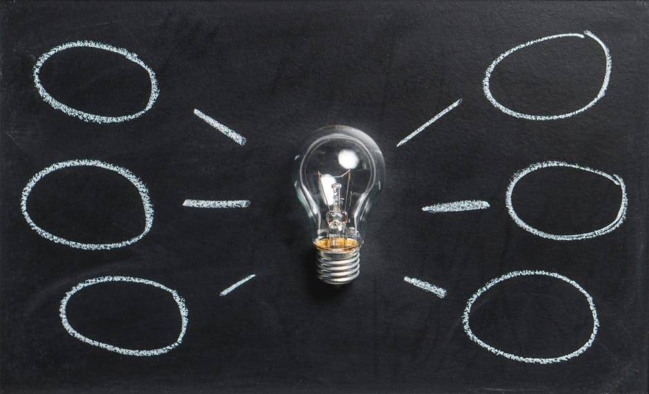 How To Navigate The Rebranding Process: A Complete Step-by-step Checklist