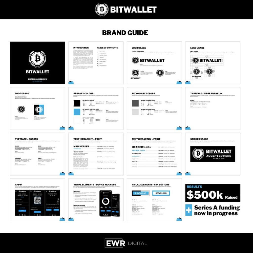 BitWallet Story Board - EWR Digital