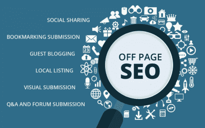 Off-page SEO: What Are Nap Listings?