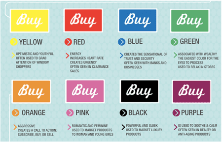 Buy Colors - EWR Digital