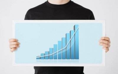 How A Good Business Website Design Can Grow Your Business