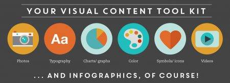 Your Visual Content Tool Kit - EWR Digital