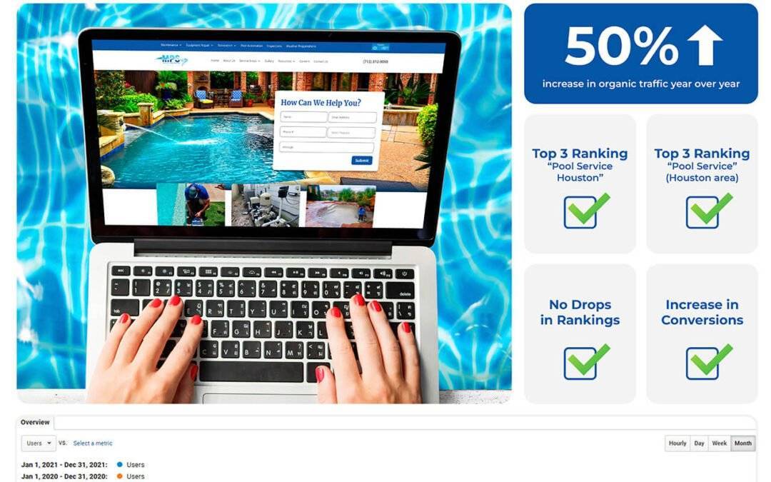 Case Study on Improving SEO and User Experience for Pool Company