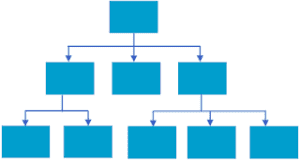 Website Hierarchy Diagram: Blueprint for Seamless Navigation