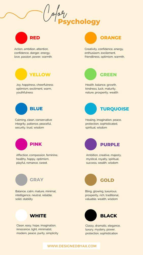 Color Psychology in Branding