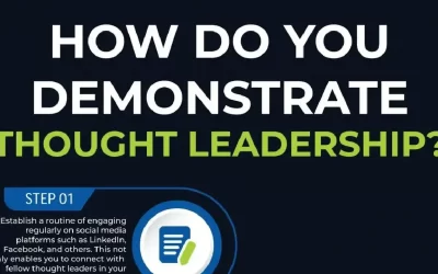 Elevating Your Brand with Thought Leadership: 5 Strategies for Success