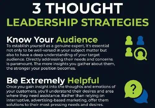 thought leadership strategies